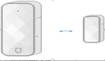 Безжичен датчик за аларма за врата/прозорец за алармената система