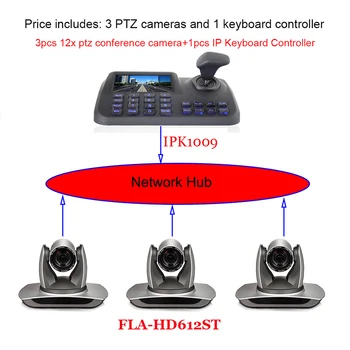 Широка Уеб PTZ камера с 12-кратно Оптично Увеличение, 1080p HDMI Изход SDI, 5-инчов LCD клавиатура IP-контролер Onvif